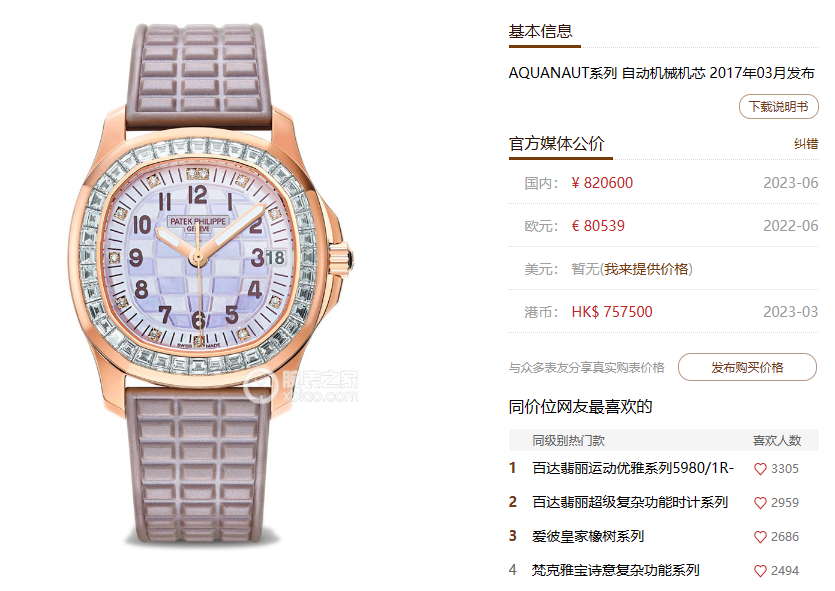 Patek Philippe Aquanaut series 5072R-001, White Mother-of-Pearl Dial Rose Gold Case with Diamond Bezel, Women 35.6mm Size.