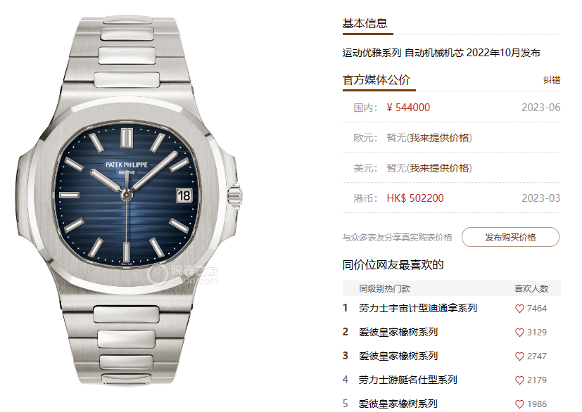 Patek Philippe Nautilus series 58111G-001, White Case with Blue Dial, 40mm Size.