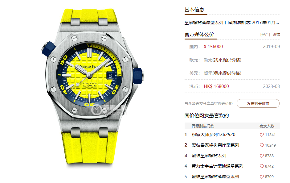 Audemars Piguet Royal Oak Offshore Series 15710ST.OO.A051CA.01, Yellow Dial, 42mm Size.