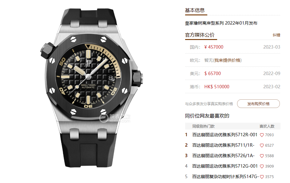 Audemars Piguet Royal Oak Offshore Series 15720CN.OO.A002CA.01, Black Dial Ceramic Bezel, 42mm Size.