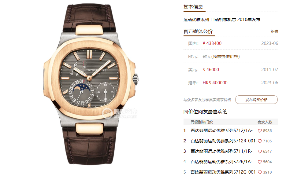 Patek Philippe Nautilus series 5712GR-001, Coffee Dial Rose Gold Case Brown Leather Strap, 40mm size.