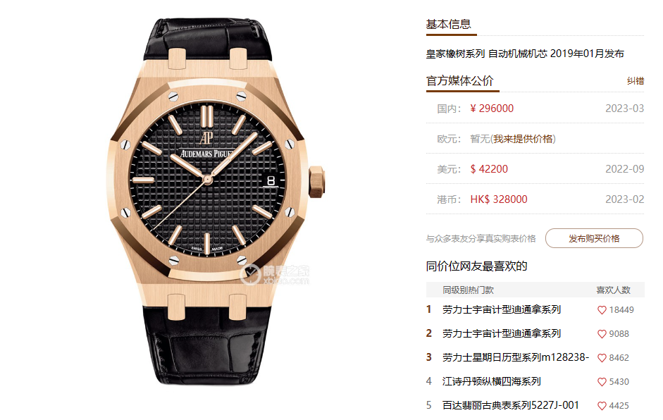 Audemars Piguet Royal Oak Offshore Series 15500OR.OO.D002CR.01, Rose Gold Case Black Dial Leather Strap, 41mm Size.