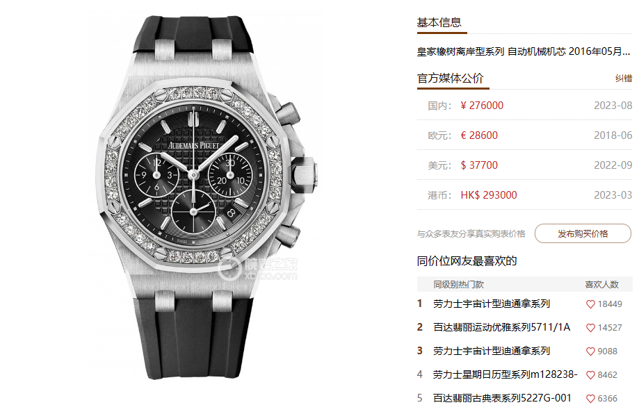 Audemars Piguet Royal Oak Offshore Series 26231ST.ZZ.D002CA.01, Women's Chronograph Black Dial with Diamond Bezel, 37mm size.