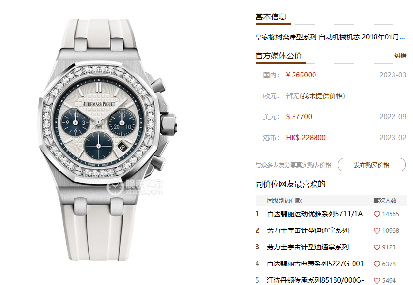 Audemars Piguet Royal Oak Offshore Series 26231ST.ZZ.D010CA.01, Silver Panda Dial, 37mm size.