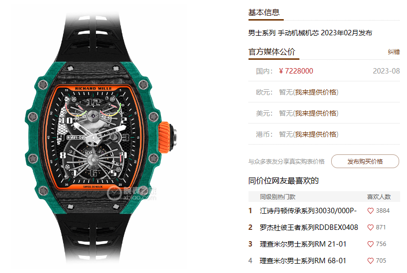 Richard Mille Men's Collection series RM21-02, Carbon Fiber Case, 42.68 x 50.12mm size.